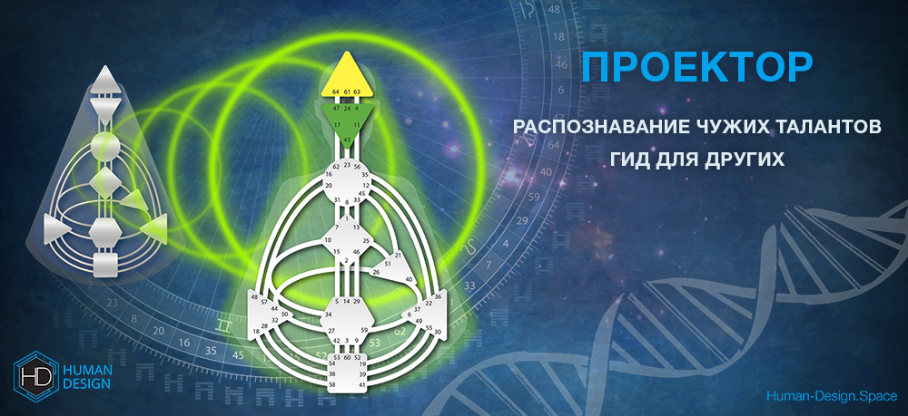 что значит ментальный проектор. Смотреть фото что значит ментальный проектор. Смотреть картинку что значит ментальный проектор. Картинка про что значит ментальный проектор. Фото что значит ментальный проектор