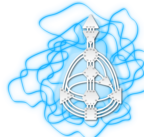 Рефлектор Дизайн Человека