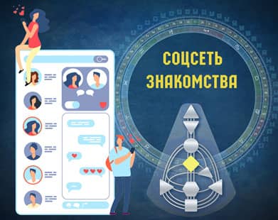 Соцсеть Дизайн Человека - статья на сайте о Дизайне Человека